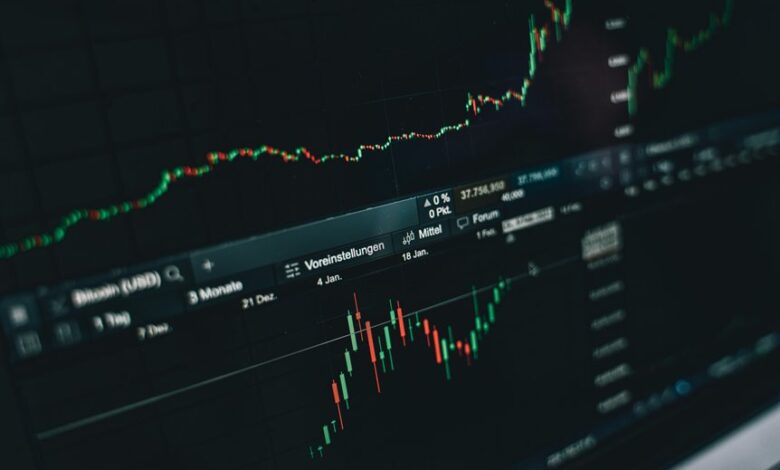 data monitoring numerical insights
