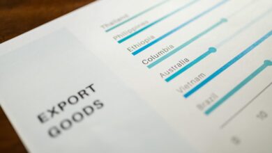 performance indicators and metrics